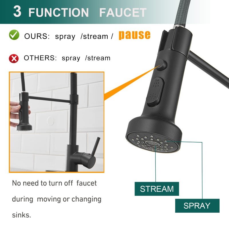 Hoimpro Matte Black Spring Kitchen Faucet with Pull Down Sprayer, Rv Kitchen Sink Faucets with Pull-Down Sprayer, 3 Function Single Handle Laundry Faucet - Image 3